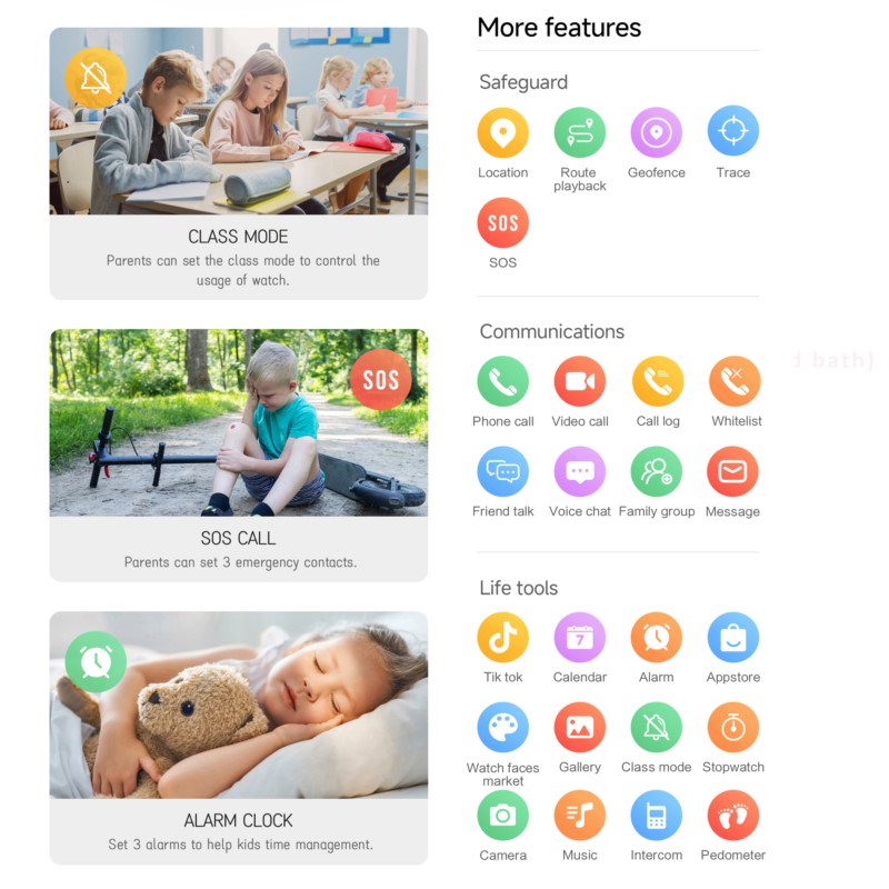 Smartwatch 4G per Bambini con  - Smartwatch Digital Watches For Kids recensione e prezzo