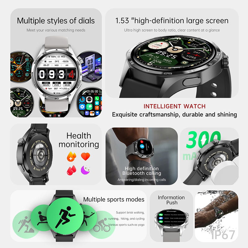 BOXUXING Nuovo Smartwatch 5 Pr - Smartwatch Watches Gift For Men recensione e prezzo